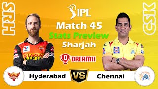 SRH vs CSK IPL 2021 Match 44 Stats Preview | Grand League Team | Small League Team | Sharjah screenshot 5
