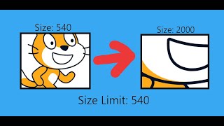 How to get through scratch's size limit in 3 minutes