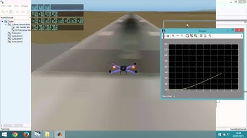 Altitude hold stability Matlab/Simulink X-PALNE (Software in the loop)
