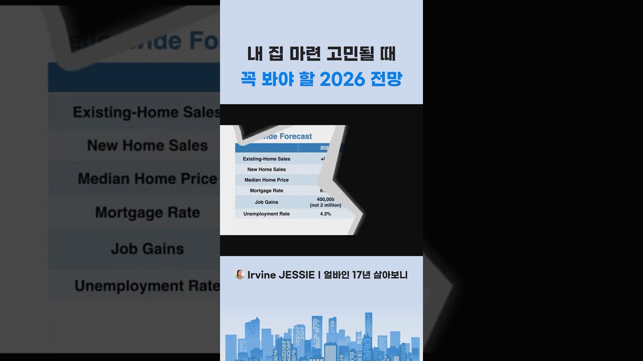 부동산 투자 전 필수! 2026년 1분 요약