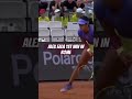 Alex Eala survives a 3 sets battle  in Rome against Magda Frech #alexeala #wowtennis #rome