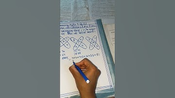 Reasoning Maths solved quiz UGC-NET PAPER-I #shortsvideo #ugcnet #upsc #youtubeshorts 🔥