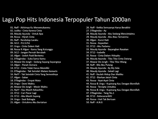 Lagu Pop Hits Indonesia Terpopuler Tahun 2000an class=