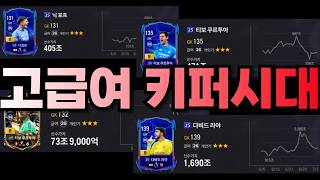 피파 서민유저 필수시청!! 고급여 키퍼 무조건 써보세요!! 안 보시면 손해봅니다!!