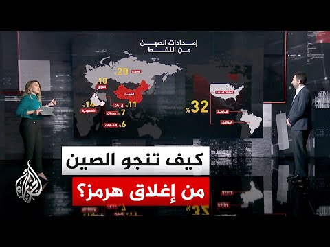 قراءة اقتصادية | الاحتياطي الاستراتيجي والورقة الروسية.. أسلحة الصين لمواجهة أزمة الطاقة العالمية