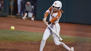 Creating a Short and Quick Swing [Softball Hitting Tips]