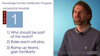 Knowledge Transfer Process - Step 1 [Next CKS-KT Certification Class: Mar 23-24, 2026]