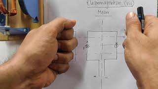 EM07-Electric Motor