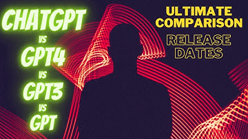 *No Ads* GPT4 vs GPT3 vs ChatGPT vs GPT: Ultimate Comparison | Release Dates