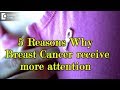 Why does Breast Cancer receive more attention than other forms of cancer? - Dr. Nanda Rajaneesh