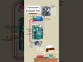 Smoke Sensor Based Automatic Exhaust Fan | Arduino UNO & MQ-2 #shorts #tech #project #electrical