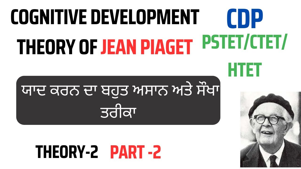 Cognitive development theory of jean piaget || CTET|| PSTET || HTET ...