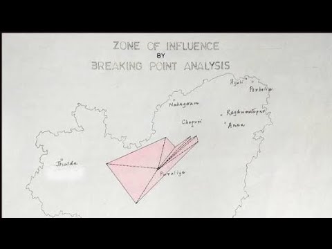Functional Region: A Beginner's Guide To Success