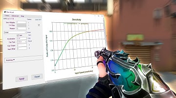 Raw Accel gives PERFECT AIM in VALORANT