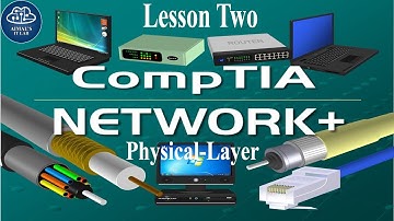 Network plus Lesson 2: Physical Layer