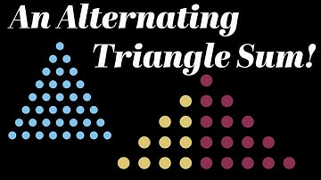 Squares from alternating triangles (visual proof without words)
