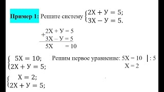 Способ сложения в решении систем линейных уравнений