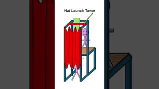 Launch tower design for worlds tallest hat