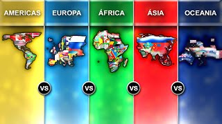 Américas Vs Europa Vs África Vs Ásia Vs Oceania Comparação De Continentes
