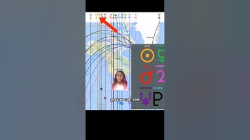 Easy to follow guide on how to read your Astrocartography map 🗺️ #astrocartography