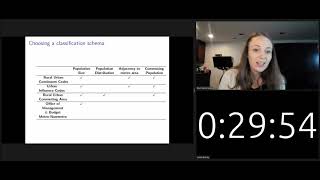 Zoe Nemerever, Measuring the Rural Continuum in Political Science