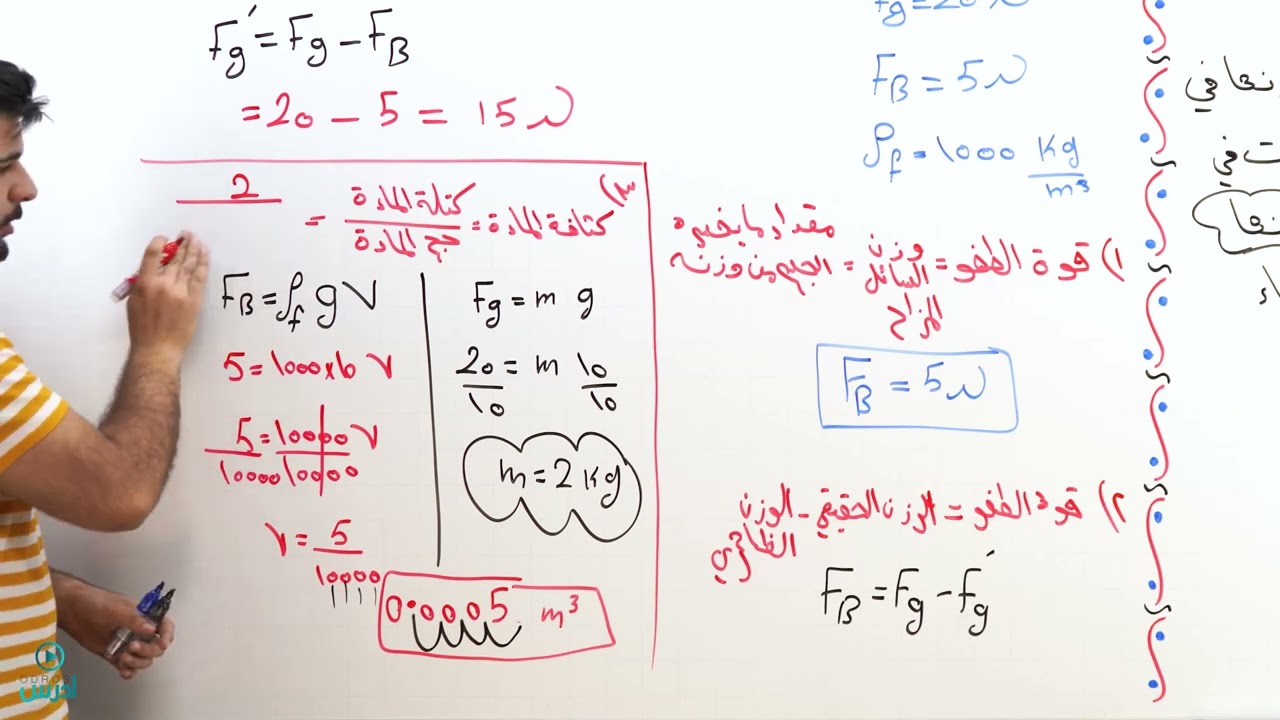 مسائل على قوة الطفو 2 - الأستاذ عبدالله نعيم
