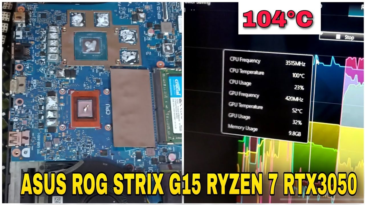 Overheating issue 104°c after replacement of motherboard and liquid