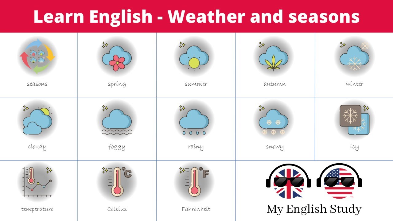 Learn English Vocabulary #6 | Weather ☀️🌧️❄️