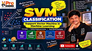 SVM Classification Explained | Support Vector Machine in Machine Learning