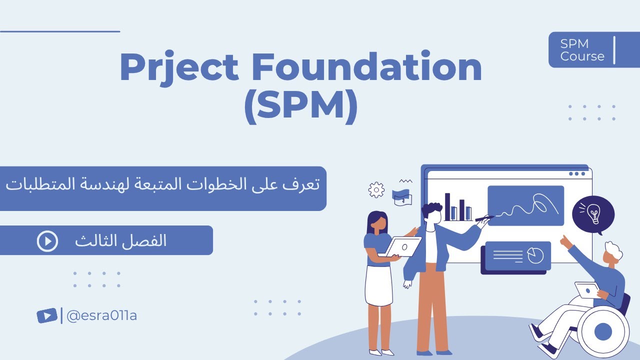 Project Foundation SPM Chapter 3