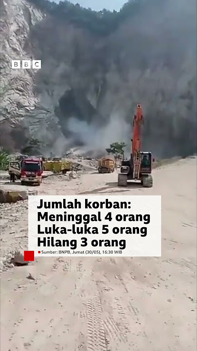 Longsor tambang di Cirebon - BBC News Indonesia