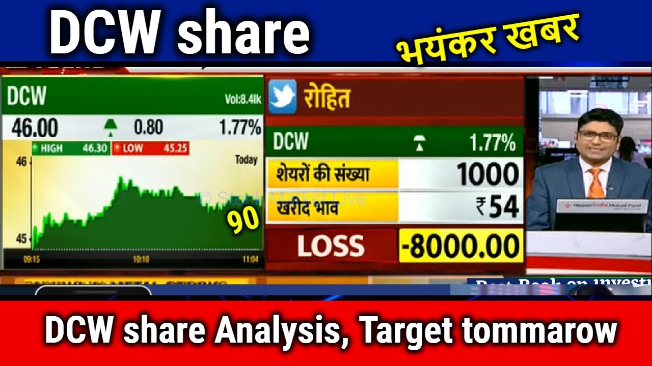 DCW share latest news,dcw share news,dcw share analysis,dcw share price