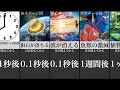月が消えた後に起こること 月が消えた後に起こること