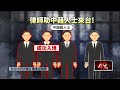 「榮譽律師」淪國安破口！ 助中國人非法來台辦外國護照
