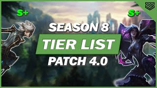 ULTIMATE HIGH ELO TIER LIST!, Patch 4.0C, RiftGuides