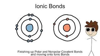 Finishing Up Polar And Nonpolar Covalent Bonds And Moving Onto Ionic Bonds - BIOLOGY/CHEMISTRY EP7