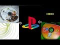 Inserting XBOX discs into Playstations