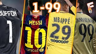 Football kit shirt number 2017/2018 : the numbers of footballers are
currently from 1-99 in order https://youtu.be/drd9rmenkb0 best
footballer born ev...