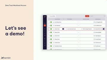 How Aembit Workload IAM Integrates with CrowdStrike to Achieve Zero Trust [Includes Demo]