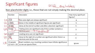 CHEM 111 Chapter 1b problems