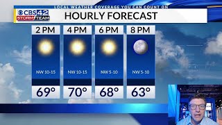Weather Around The Clock 4-15-25 1 PM