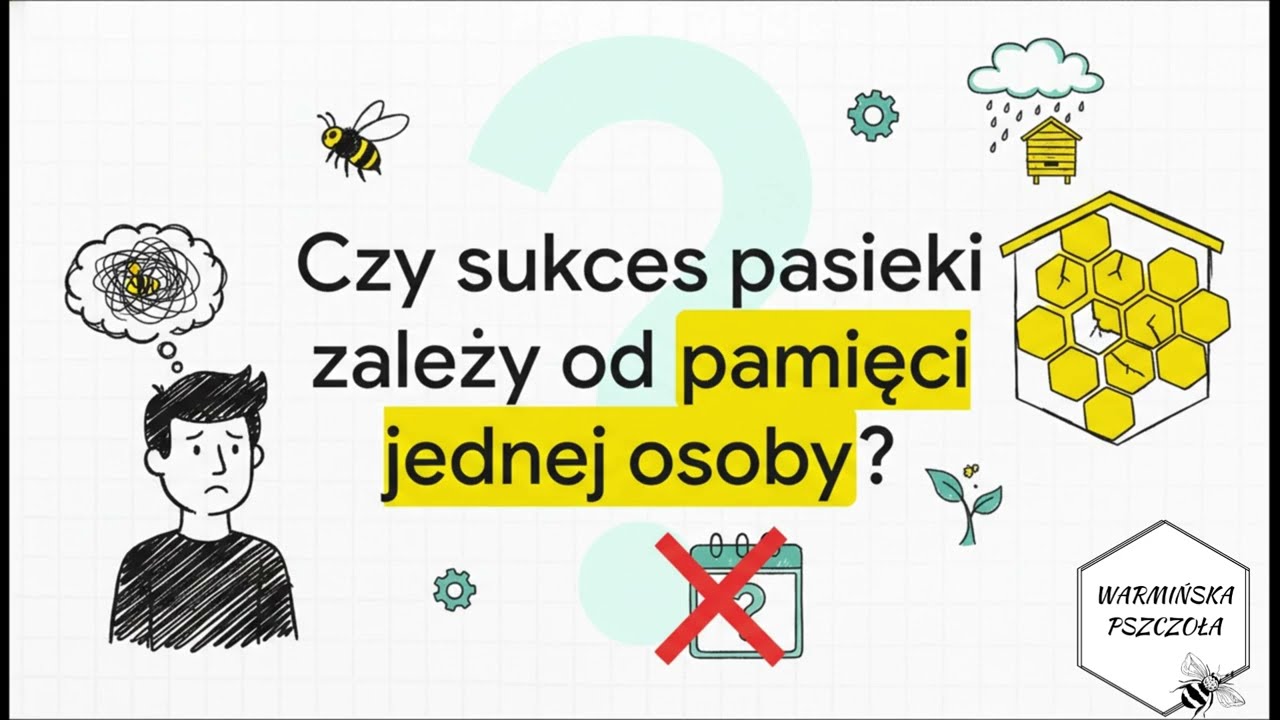 15  pułapka pamięci pszczelarza