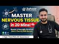 Master Nervous Tissue in 20 Mins! 🧠 Neuron & Neuroglia Structure (Unit 3 Part-6) | BSN Nurses