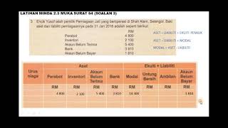 PERSAMAAN PERAKAUNAN (PART 2)