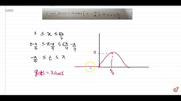 `g(x)=3sin(x-pi/4), 0lt=xlt=(5pi)/4`