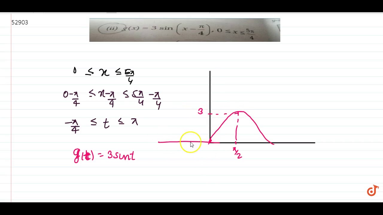 g x 3sin x pi 4 0lt xlt 5pi 4 YouTube g-x-3sin-x-pi-4-0lt-xlt-5pi-4-youtube