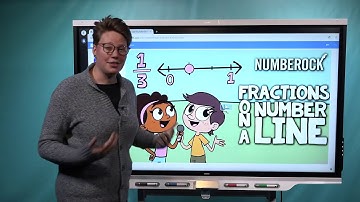 SMART Learning Suite Online Demo