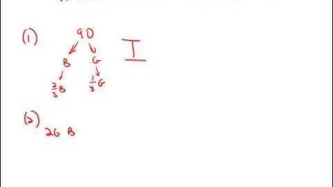 GMAT Official Guide 13: Data Sufficiency 29