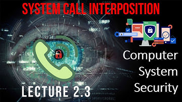Lecture 2.3 | CSS | System call | System call interposition | OS | Computer security | yt #aktu #css
