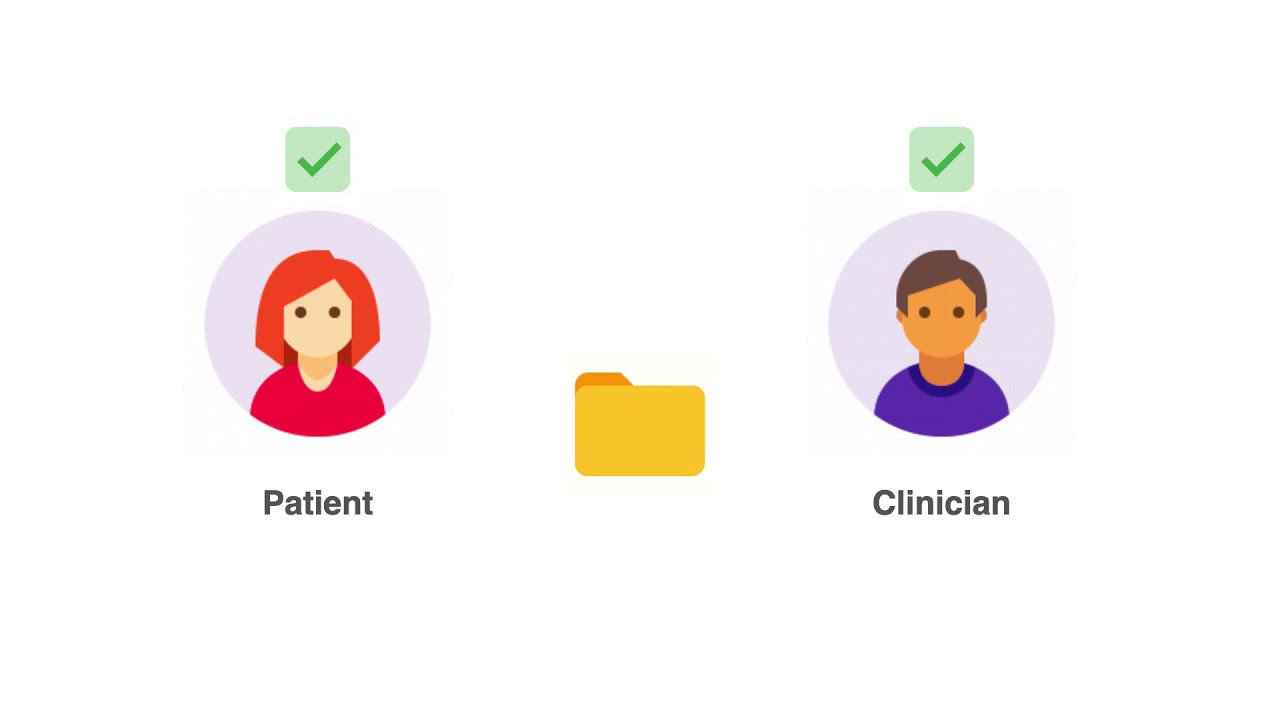 Multi-party eConsent with Track.Health